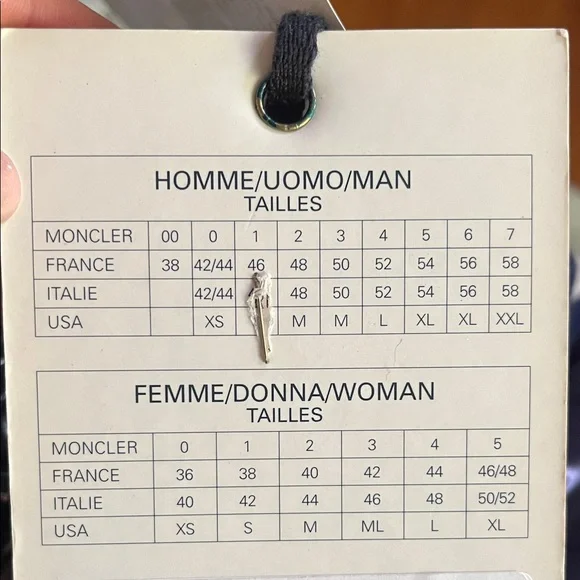 Moncler Navy Pepper Grenoble with detachable hood and original tags - Picture 9 of 9